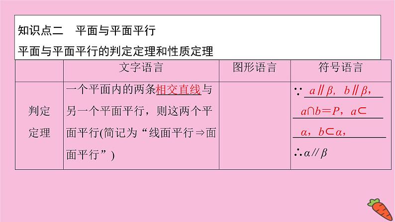 2022届新高考数学人教版一轮课件：第七章 第四节　直线、平面平行的判定及其性质07