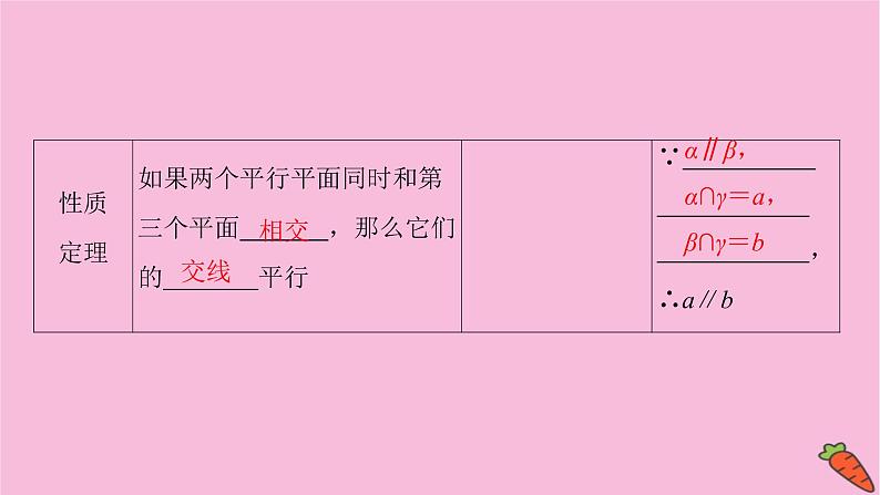 2022届新高考数学人教版一轮课件：第七章 第四节　直线、平面平行的判定及其性质08