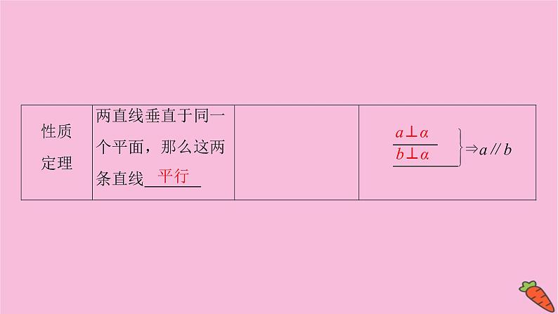 2022届新高考数学人教版一轮课件：第七章 第五节　直线、平面垂直的判定及其性质05