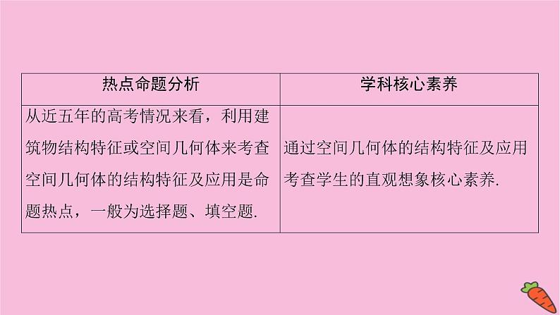 2022届新高考数学人教版一轮课件：第七章 第一节　空间几何体的结构特征02