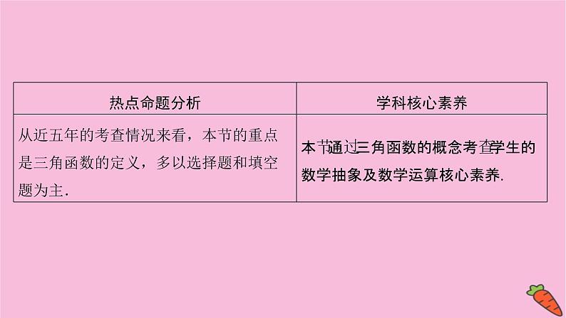 2022届新高考数学人教版一轮课件：第三章 第一节　任意角和弧度制及任意角的三角函数02