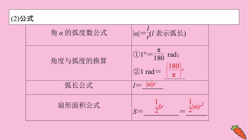 2022届新高考数学人教版一轮课件：第三章 第一节　任意角和弧度制及任意角的三角函数05