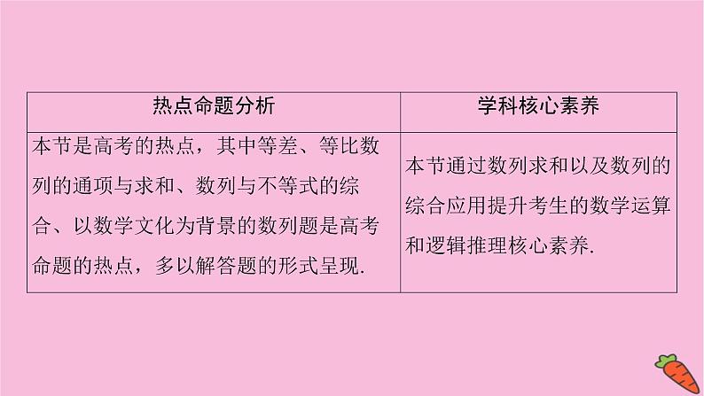 2022届新高考数学人教版一轮课件：第五章 第四节　数列求和02