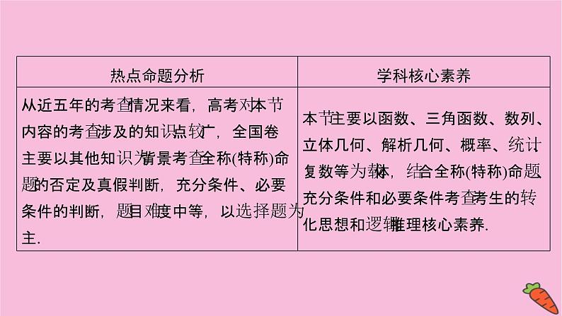 2022届新高考数学人教版一轮课件：第一章 第二节　常用逻辑用语02