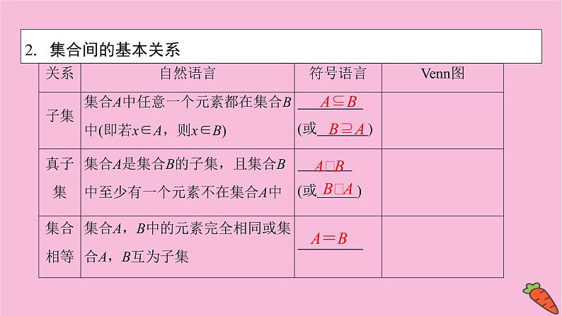 2022届新高考数学人教版一轮课件：第一章 第一节 集合04