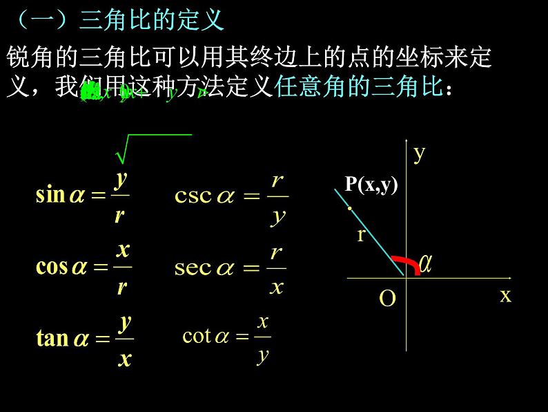 沪教版（上海）高中数学高一下册 5.2 任意角的三角比_课件1第3页