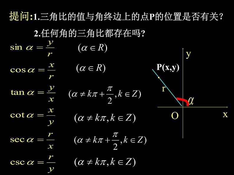 沪教版（上海）高中数学高一下册 5.2 任意角的三角比_课件1第4页