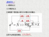 沪教版（上海）高中数学高一下册 4.6 对数函数_课件20