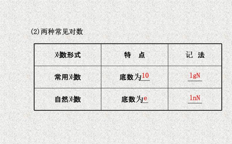 沪教版（上海）高中数学高一下册 4.6 对数函数_课件2004