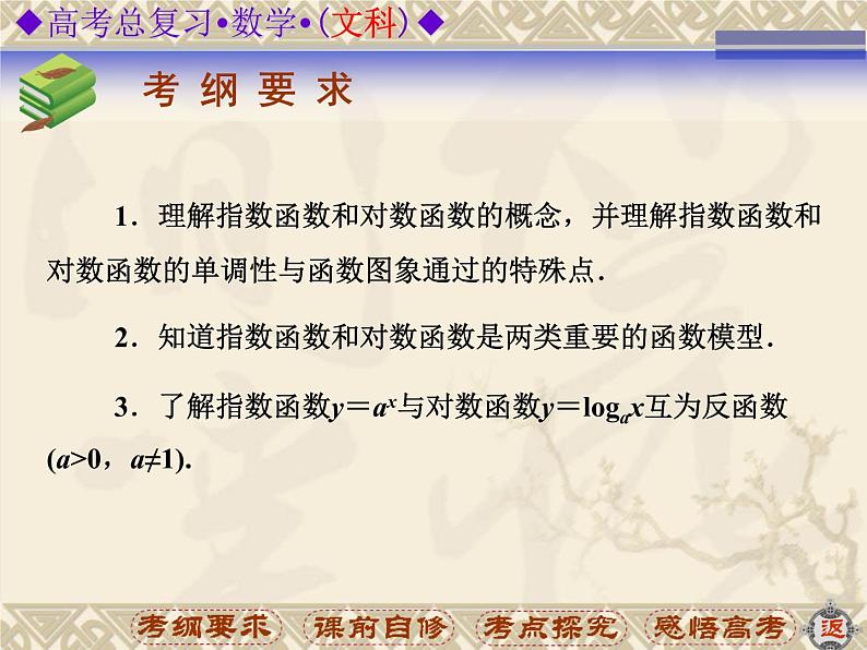 沪教版（上海）高中数学高一下册 4.6 对数函数_课件3902