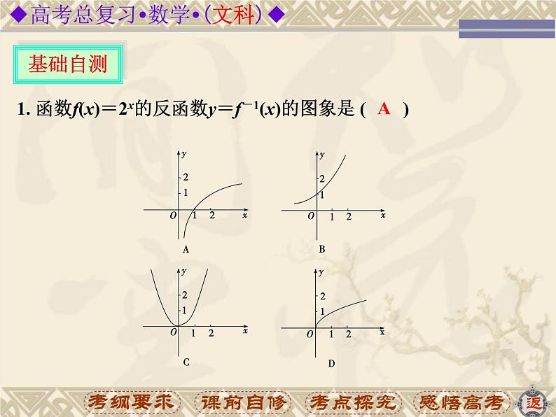 沪教版（上海）高中数学高一下册 4.6 对数函数_课件3904
