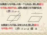 沪教版（上海）数学高三上册-14.1 平面及其基本性质_（课件）