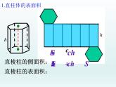 沪教版（上海）数学高三上册-15.4几何体的表面积_（课件）