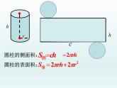 沪教版（上海）数学高三上册-15.4几何体的表面积_（课件）