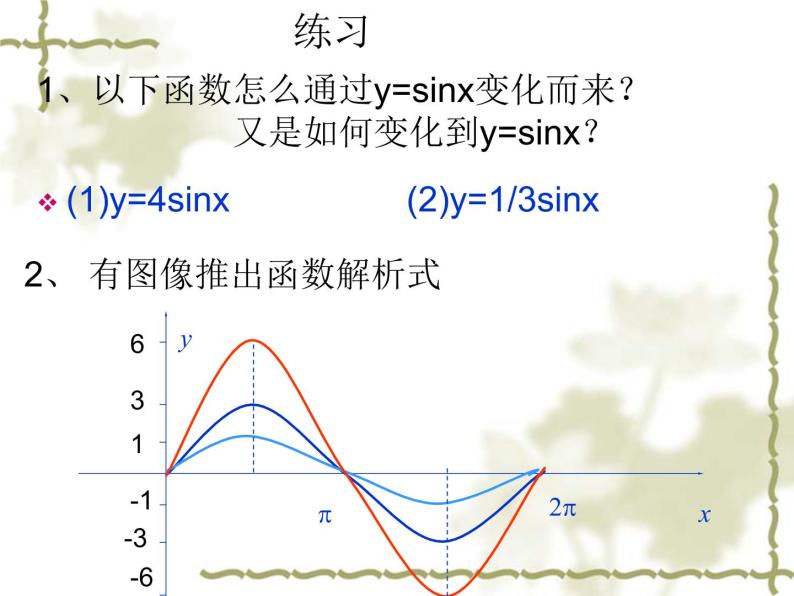 沪教版（上海）高中数学高一下册 6.3 函数ｙ＝Ａｓｉｎ（ωｘ＋φ）的图像与性质_课件106