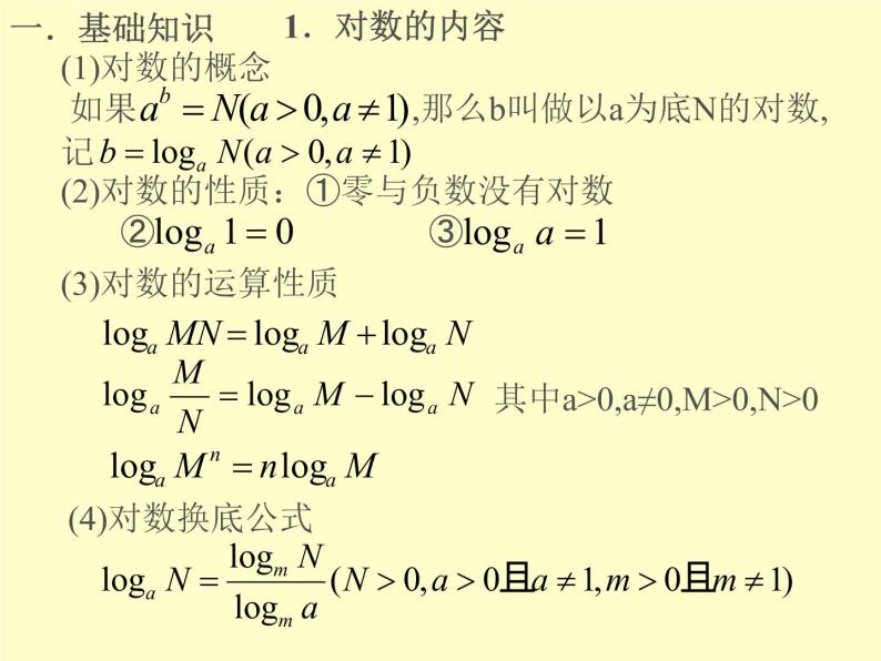 沪教版（上海）高中数学高一下册 4.6 对数函数_课件602