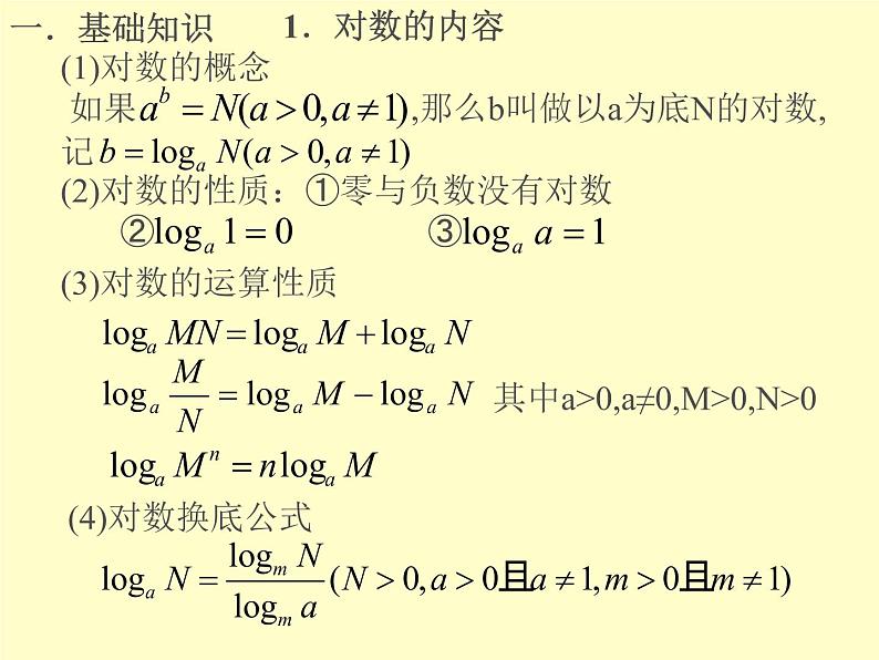 沪教版（上海）高中数学高一下册 4.6 对数函数_课件602
