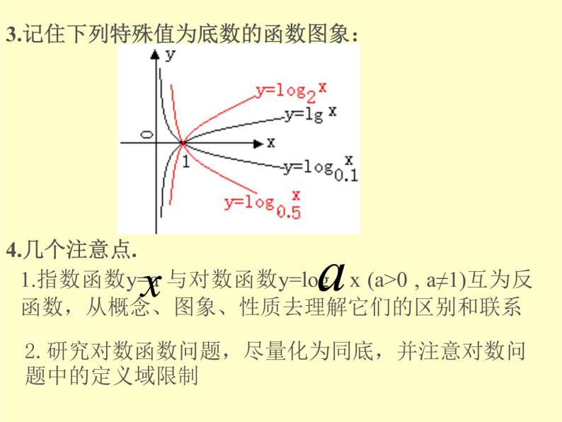 沪教版（上海）高中数学高一下册 4.6 对数函数_课件604