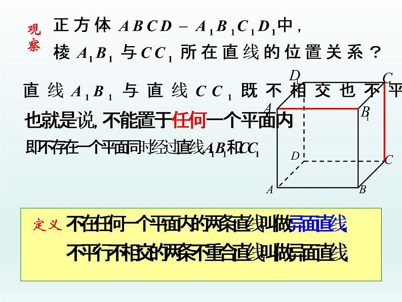 沪教版（上海）数学高三上册-14.2 空间直线与直线的位置关系_（课件）08