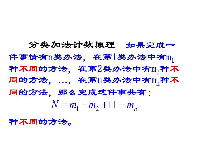 沪教版（上海）数学高三上册-16.2 排列_2（课件）第2页
