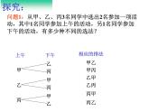 沪教版（上海）数学高三上册-16.2 排列_2（课件）