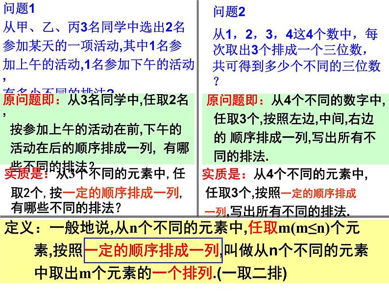 沪教版（上海）数学高三上册-16.2 排列_2（课件）第7页