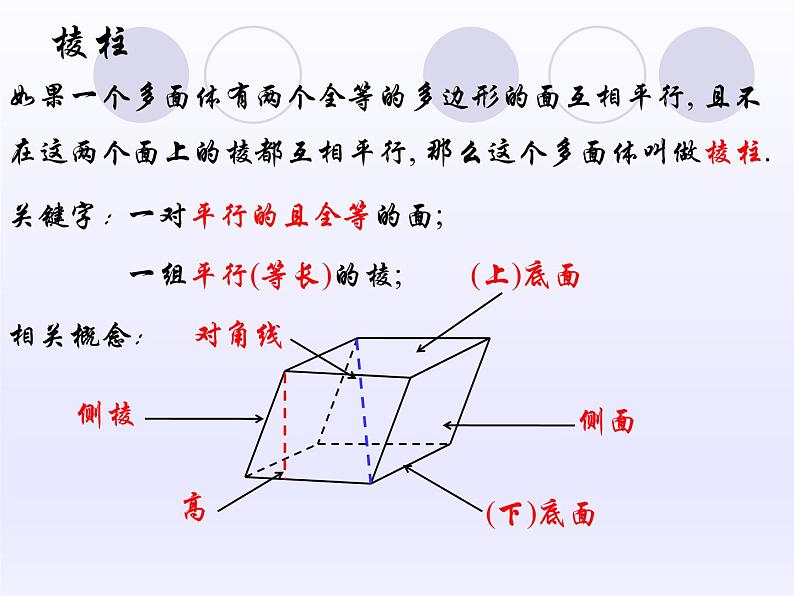 沪教版（上海）数学高三上册-15.1多面体的概念_（课件）第5页