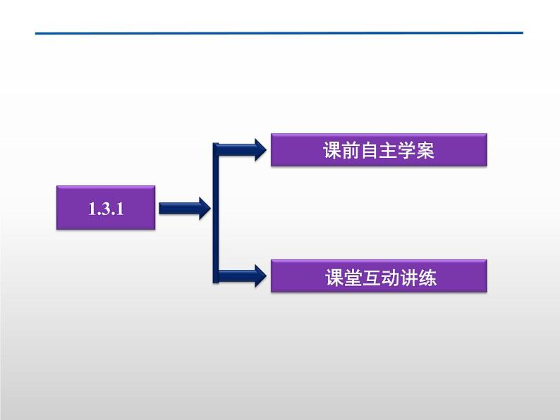 沪教版（上海）数学高三上册-16.5 二项式定理_课件2第3页