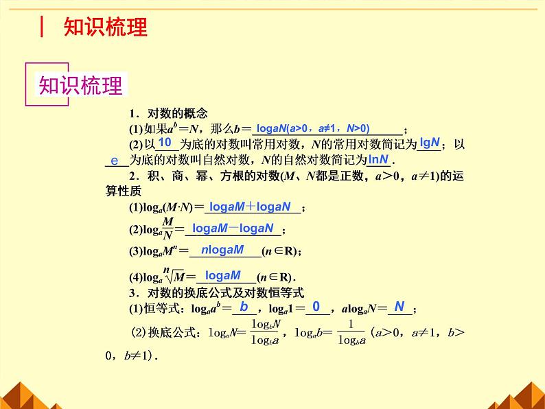 沪教版（上海）高中数学高一下册 4.6 对数函数_课件24第2页