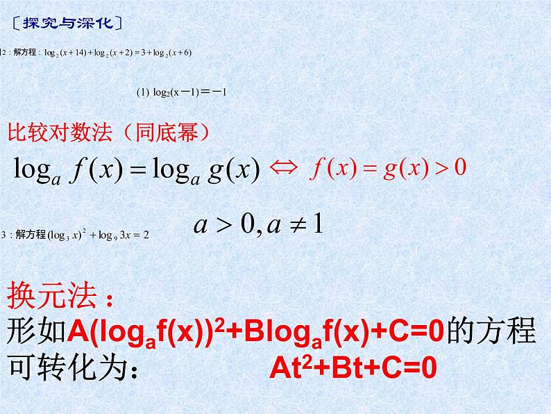 沪教版（上海）高中数学高一下册 4.8 简单的对数方程_课件1第3页