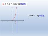 沪教版（上海）高中数学高一下册 6.2 正切函数的图像与性质_课件1