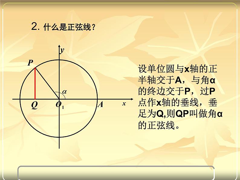 沪教版（上海）高中数学高一下册 6.1 正弦函数和余弦函数的图像与性质 (2)（课件）第3页