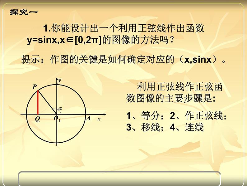 沪教版（上海）高中数学高一下册 6.1 正弦函数和余弦函数的图像与性质 (2)（课件）第4页