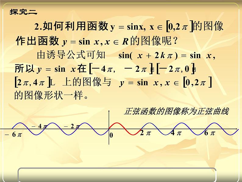 沪教版（上海）高中数学高一下册 6.1 正弦函数和余弦函数的图像与性质 (2)（课件）第5页