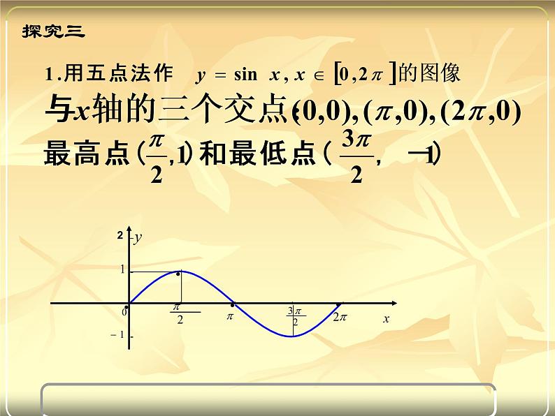 沪教版（上海）高中数学高一下册 6.1 正弦函数和余弦函数的图像与性质 (2)（课件）第8页