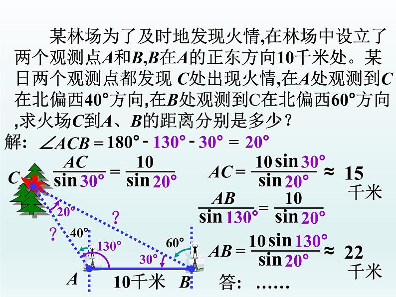 沪教版（上海）高中数学高一下册 5.6 正弦定理、余弦定理和解斜三角形_课件1(1)第4页