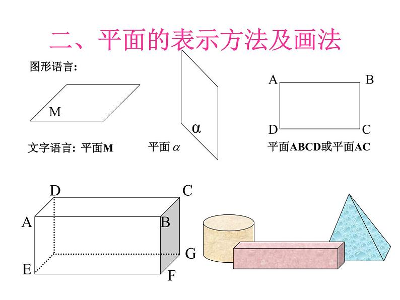 沪教版（上海）数学高三上册-14.1 平面及其基本性质（课件）第6页