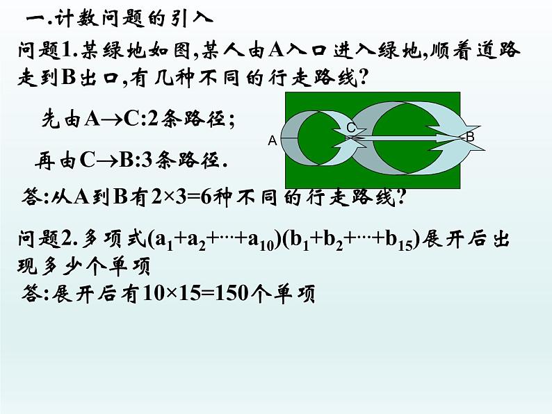 沪教版（上海）数学高三上册-16.1计数原理I ——乘法原理_（课件）第2页
