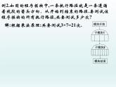 沪教版（上海）数学高三上册-16.1计数原理I ——乘法原理_（课件）