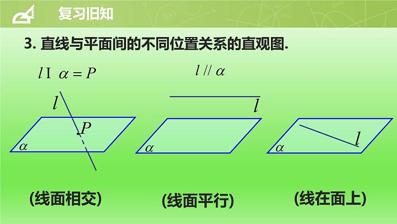 沪教版（上海）数学高三上册-14.3 空间直线与平面的位置关系_（课件）第4页