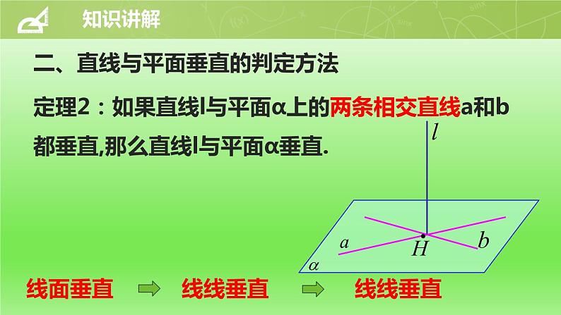 沪教版（上海）数学高三上册-14.3 空间直线与平面的位置关系_（课件）第8页