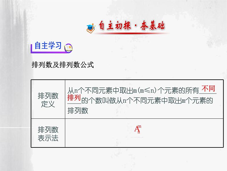 沪教版（上海）数学高三上册-16.2 排列_课件4第3页