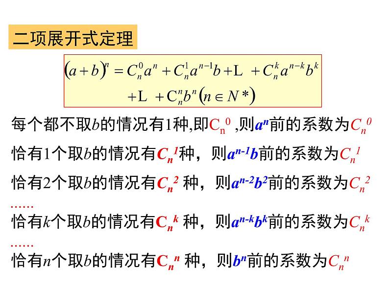 沪教版（上海）数学高三上册-16.5 二项式定理_2（课件）第6页