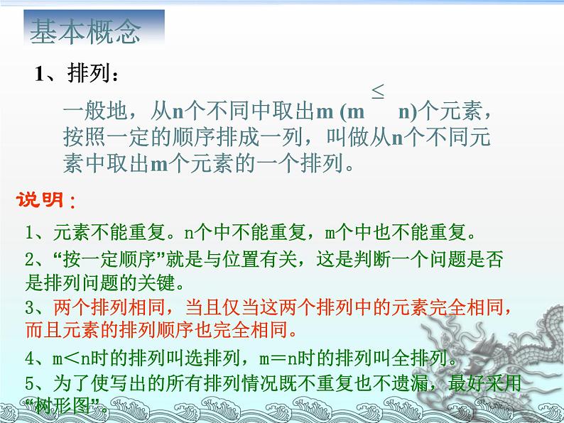 沪教版（上海）数学高三上册-16.2 排列_（课件）第8页