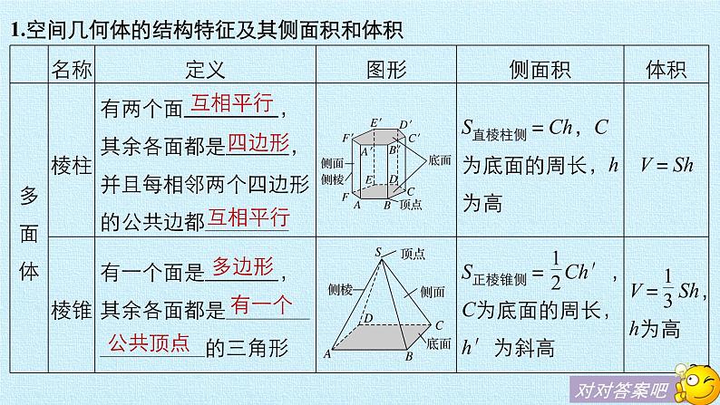 沪教版（上海）数学高三上册-第15章 简单几何体 复习（课件）第4页