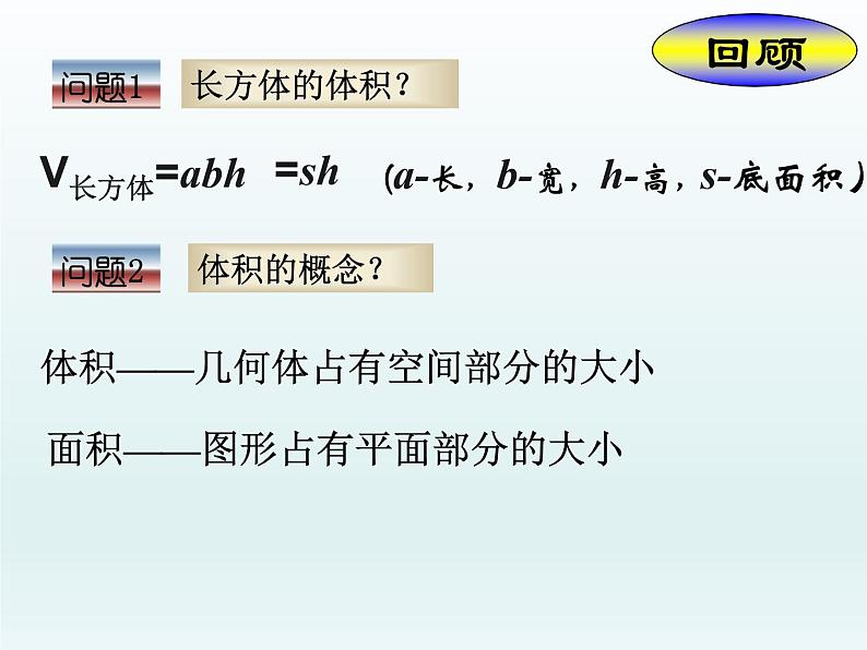 沪教版（上海）数学高三上册-15.5 几何体的体积_(1)（课件）第2页