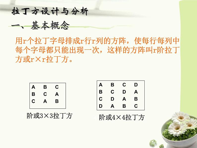 沪教版（上海）数学高三下册-18.4 实例分析_2（课件）第2页