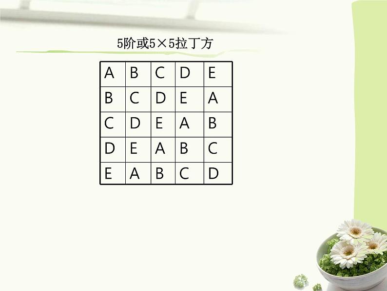 沪教版（上海）数学高三下册-18.4 实例分析_2（课件）第3页