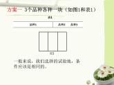 沪教版（上海）数学高三下册-18.4 实例分析_2（课件）