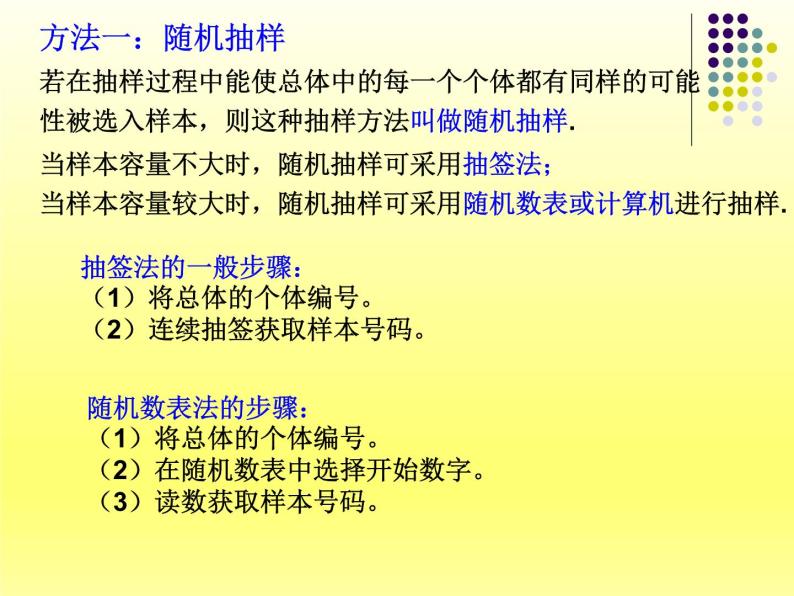 沪教版（上海）数学高三下册-18.2 抽样技术_（课件）03